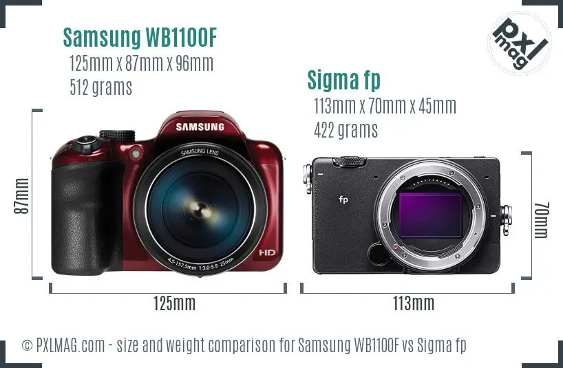 Samsung WB1100F vs Sigma fp size comparison