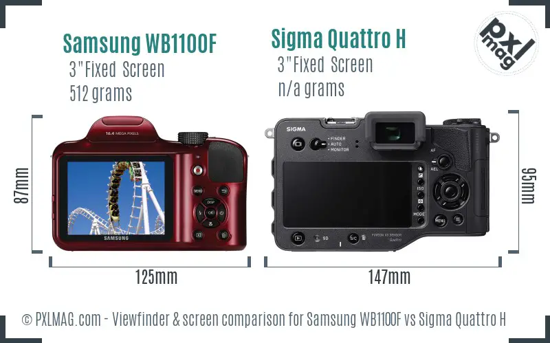 Samsung WB1100F vs Sigma Quattro H Screen and Viewfinder comparison