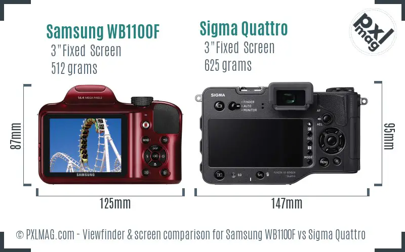 Samsung WB1100F vs Sigma Quattro Screen and Viewfinder comparison