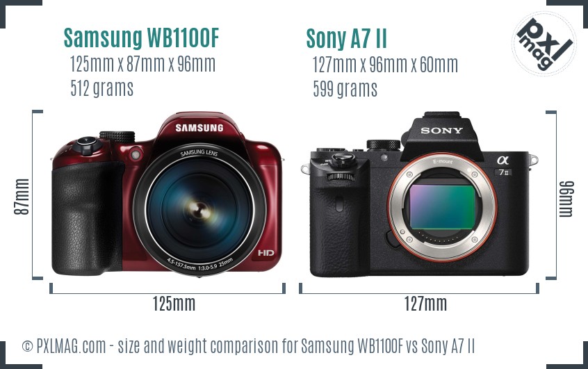 Samsung WB1100F vs Sony A7 II size comparison