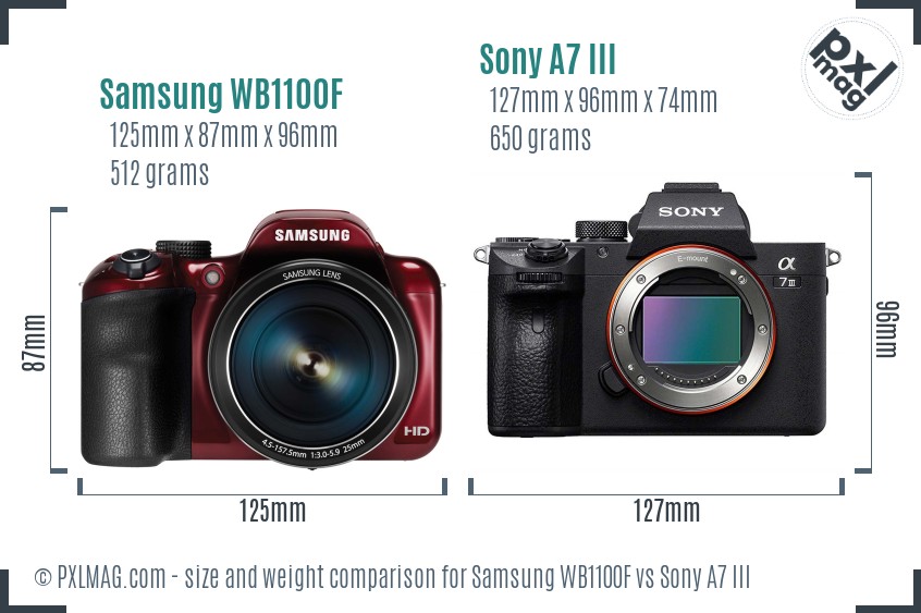 Samsung WB1100F vs Sony A7 III size comparison