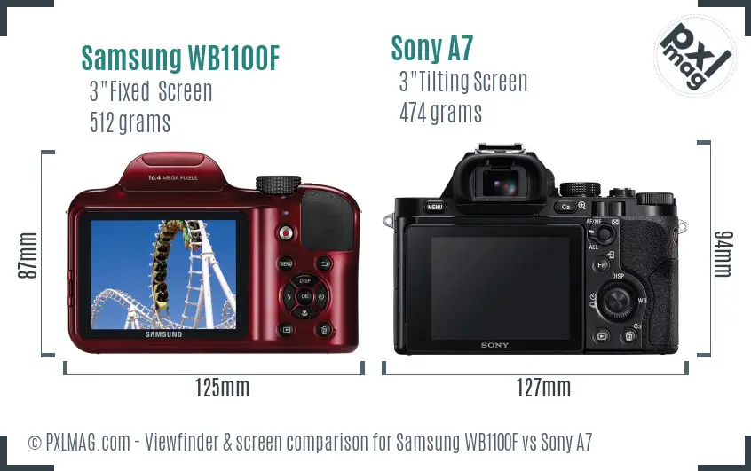 Samsung WB1100F vs Sony A7 Screen and Viewfinder comparison