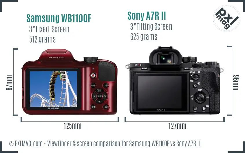 Samsung WB1100F vs Sony A7R II Screen and Viewfinder comparison