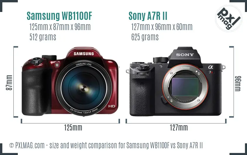 Samsung WB1100F vs Sony A7R II size comparison