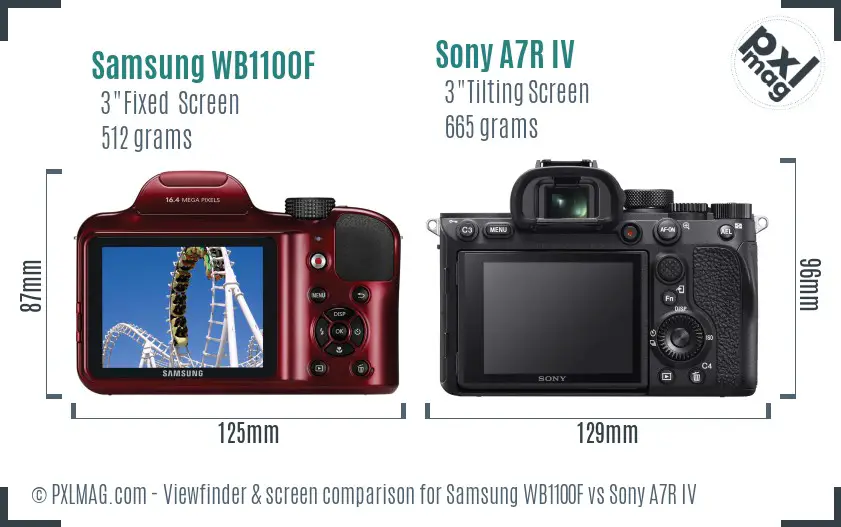 Samsung WB1100F vs Sony A7R IV Screen and Viewfinder comparison