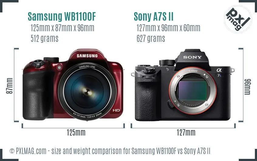 Samsung WB1100F vs Sony A7S II size comparison