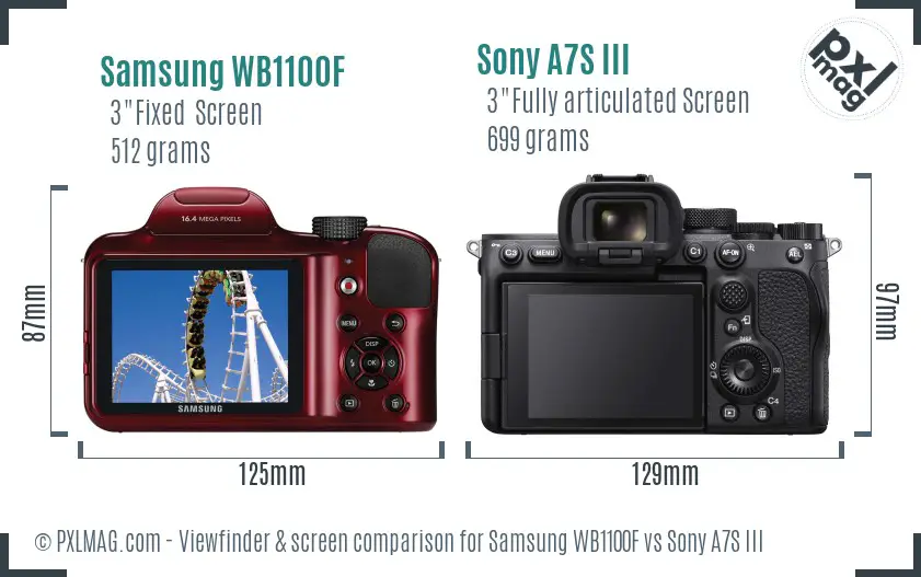 Samsung WB1100F vs Sony A7S III Screen and Viewfinder comparison