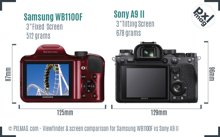 Samsung WB1100F vs Sony A9 II Screen and Viewfinder comparison