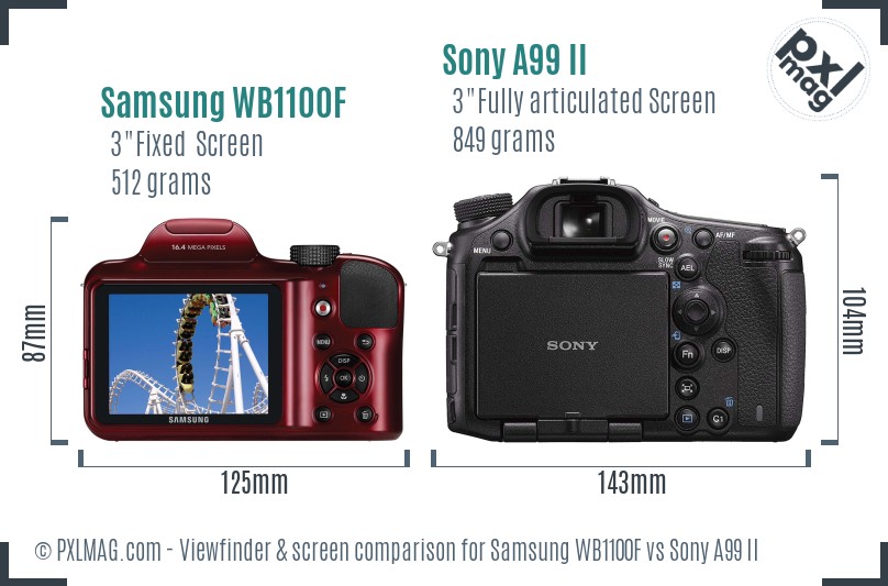 Samsung WB1100F vs Sony A99 II Screen and Viewfinder comparison