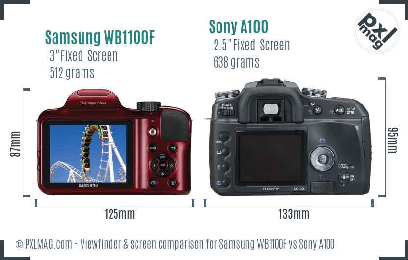 Samsung WB1100F vs Sony A100 Screen and Viewfinder comparison