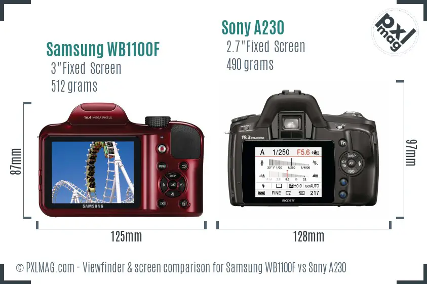 Samsung WB1100F vs Sony A230 Screen and Viewfinder comparison