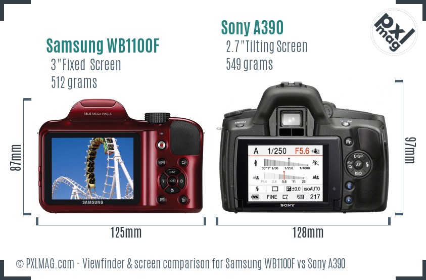 Samsung WB1100F vs Sony A390 Screen and Viewfinder comparison