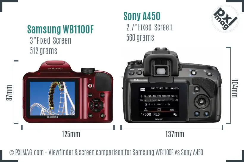 Samsung WB1100F vs Sony A450 Screen and Viewfinder comparison