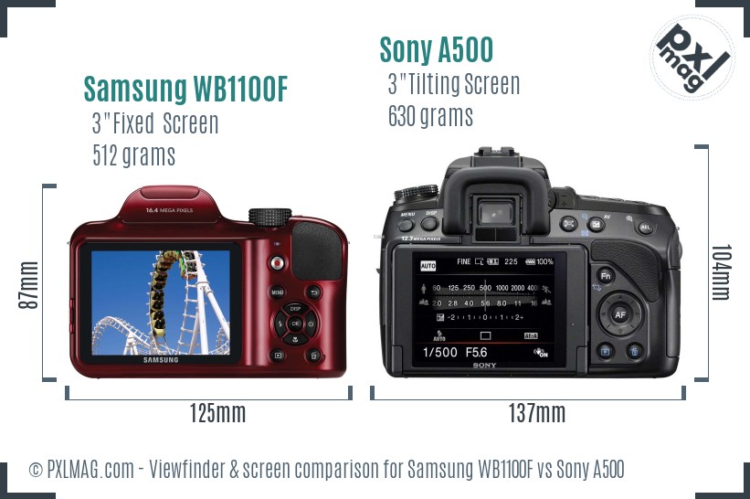 Samsung WB1100F vs Sony A500 Screen and Viewfinder comparison