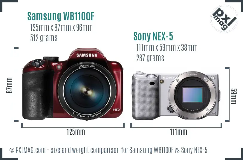 Samsung WB1100F vs Sony NEX-5 size comparison