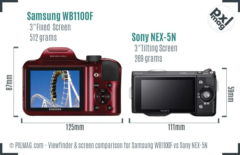 Samsung WB1100F vs Sony NEX-5N Screen and Viewfinder comparison