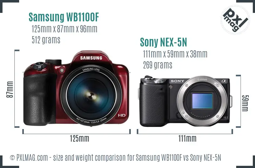 Samsung WB1100F vs Sony NEX-5N size comparison
