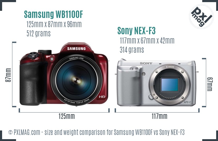 Samsung WB1100F vs Sony NEX-F3 size comparison
