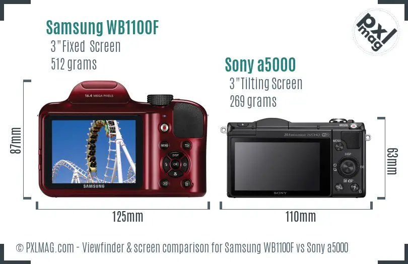 Samsung WB1100F vs Sony a5000 Screen and Viewfinder comparison