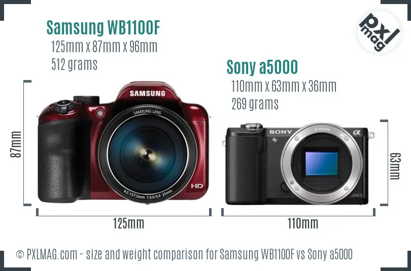 Samsung WB1100F vs Sony a5000 size comparison