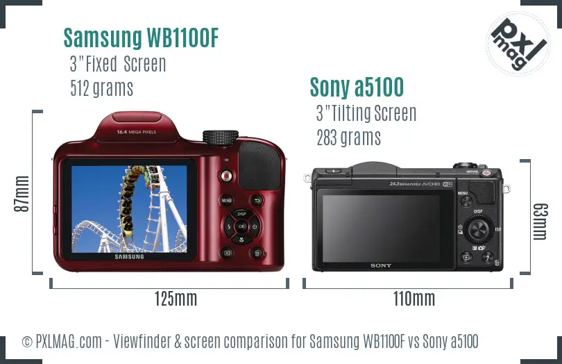 Samsung WB1100F vs Sony a5100 Screen and Viewfinder comparison