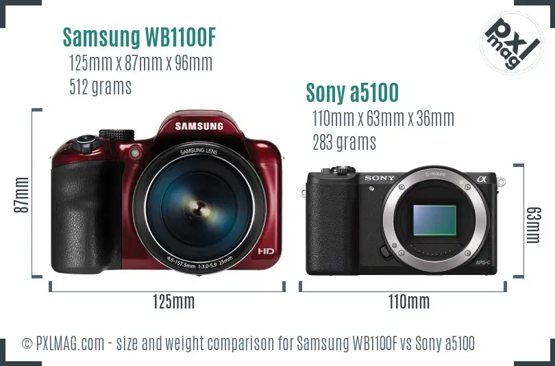 Samsung WB1100F vs Sony a5100 size comparison