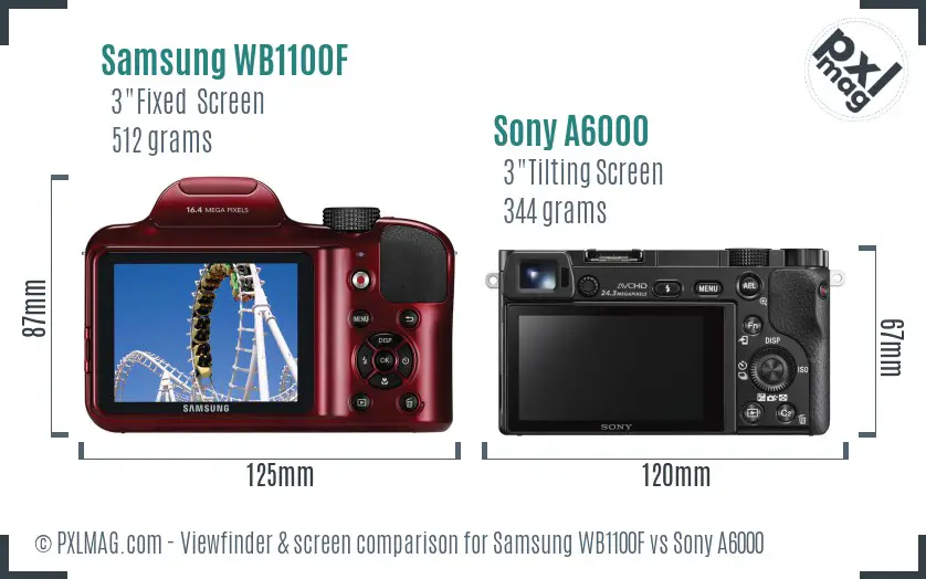 Samsung WB1100F vs Sony A6000 Screen and Viewfinder comparison