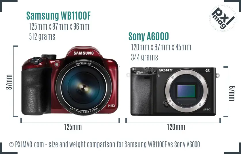 Samsung WB1100F vs Sony A6000 size comparison