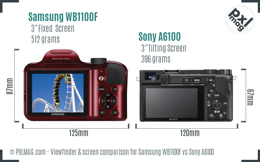 LCD screen and interface comparison
