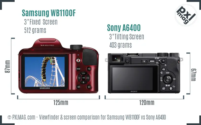 Samsung WB1100F vs Sony A6400 Screen and Viewfinder comparison