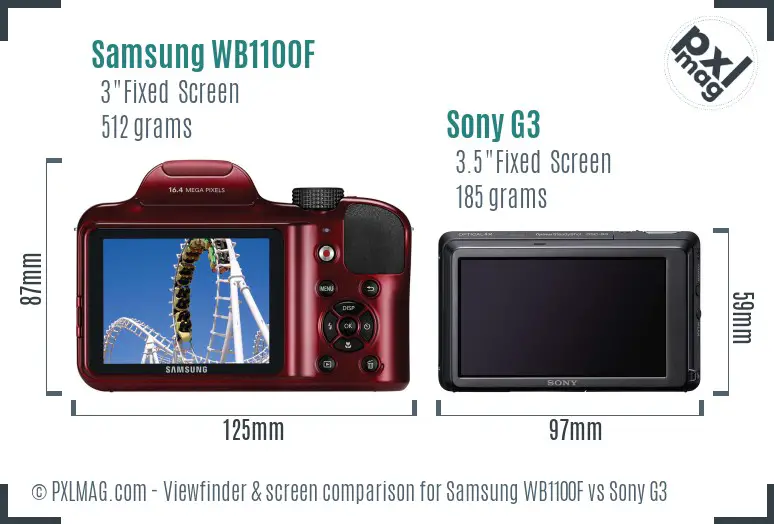 Samsung WB1100F vs Sony G3 Screen and Viewfinder comparison