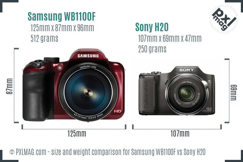 Samsung WB1100F vs Sony H20 size comparison Samsung WB1100F vs Sony H20 size comparison
