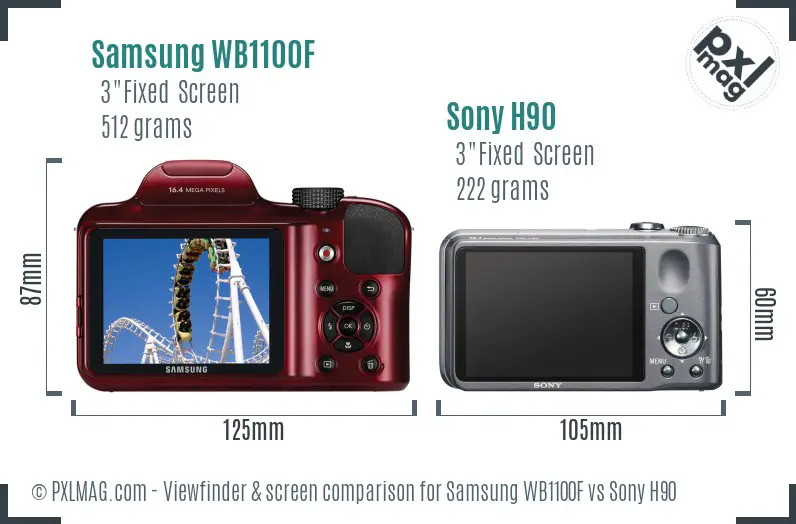 Samsung WB1100F vs Sony H90 Screen and Viewfinder comparison