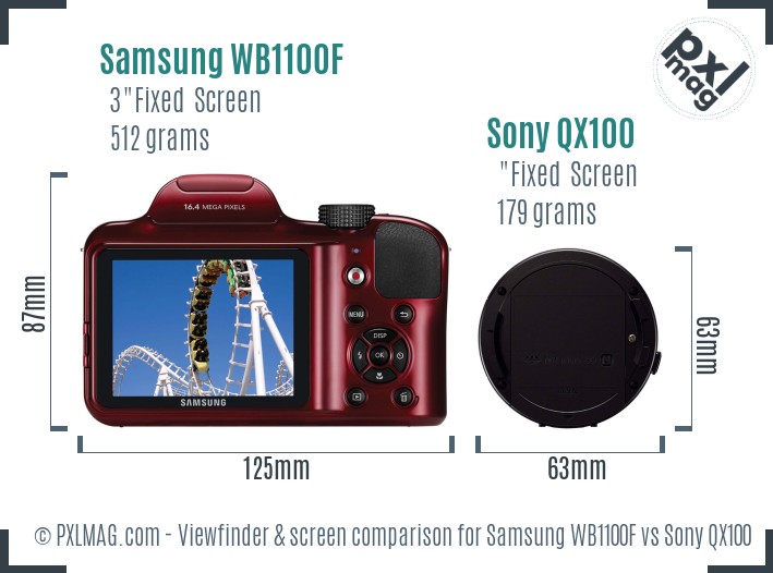 Samsung WB1100F vs Sony QX100 Screen and Viewfinder comparison