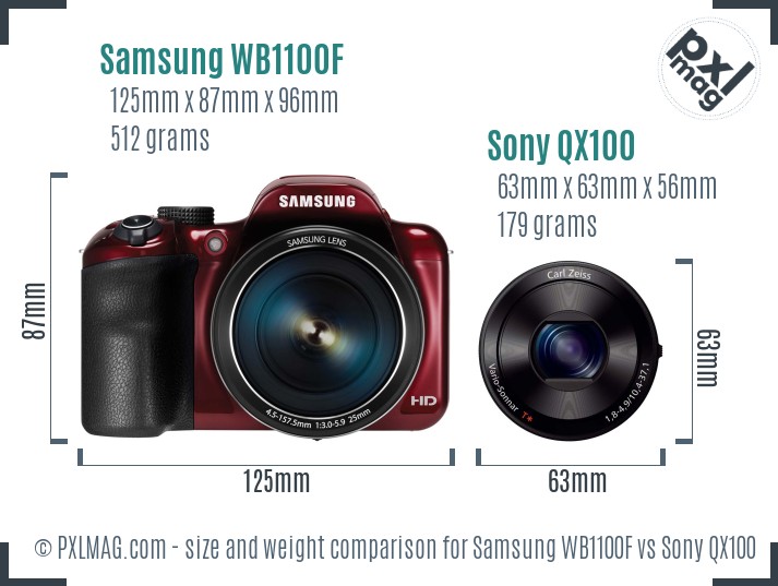 Samsung WB1100F vs Sony QX100 size comparison