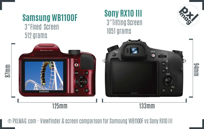 Samsung WB1100F vs Sony RX10 III Screen and Viewfinder comparison