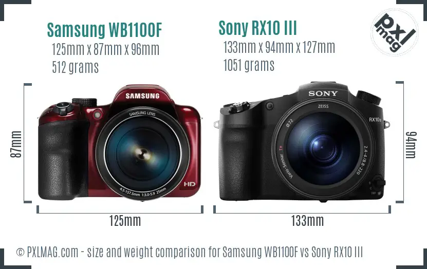 Samsung WB1100F vs Sony RX10 III size comparison