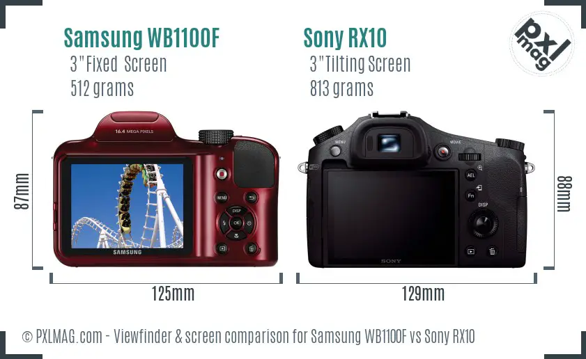 Samsung WB1100F vs Sony RX10 Screen and Viewfinder comparison