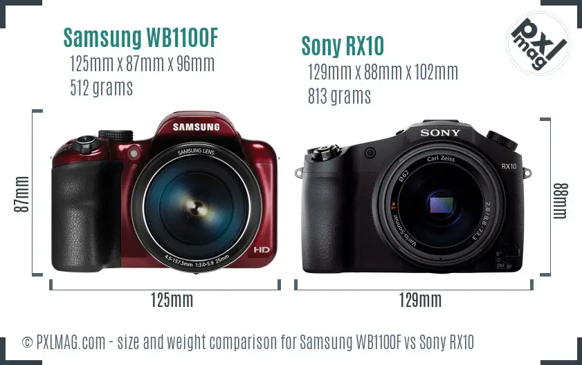 Samsung WB1100F vs Sony RX10 size comparison