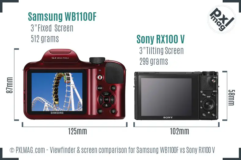 Samsung WB1100F vs Sony RX100 V Screen and Viewfinder comparison