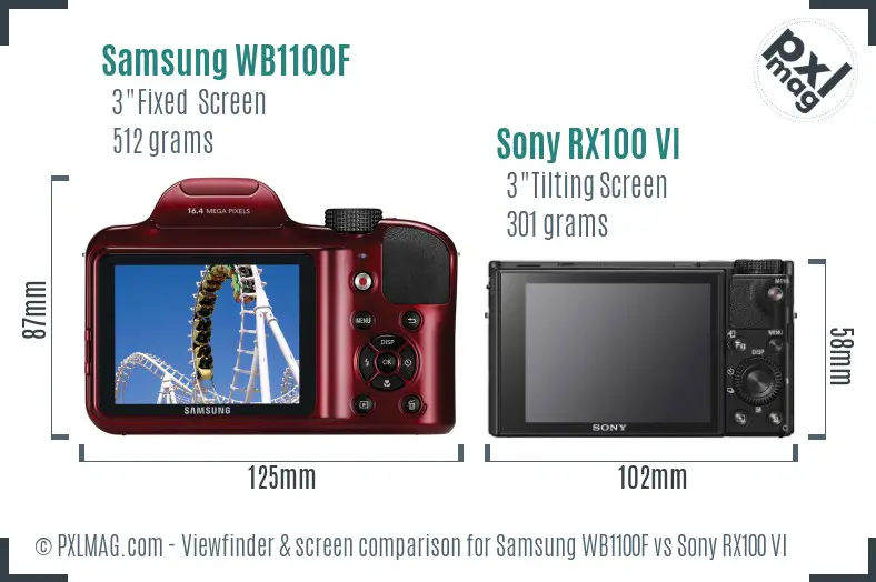 Samsung WB1100F vs Sony RX100 VI Screen and Viewfinder comparison