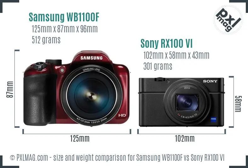 Samsung WB1100F vs Sony RX100 VI size comparison