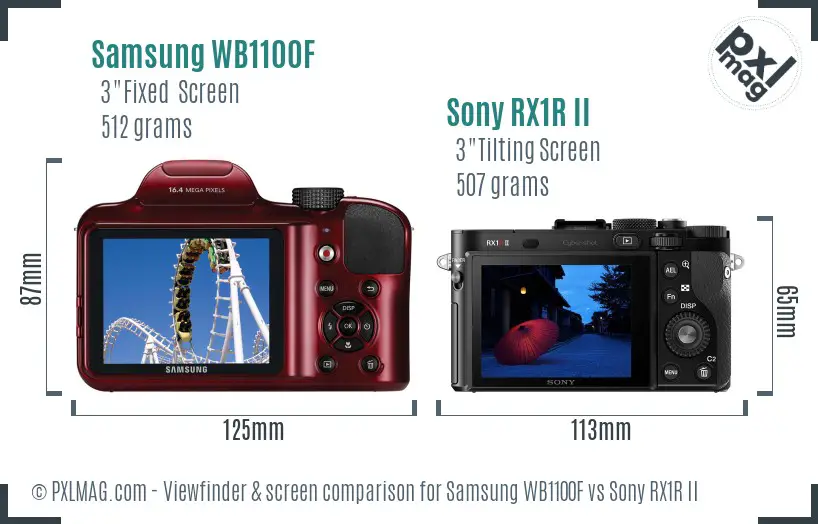 Samsung WB1100F vs Sony RX1R II Screen and Viewfinder comparison