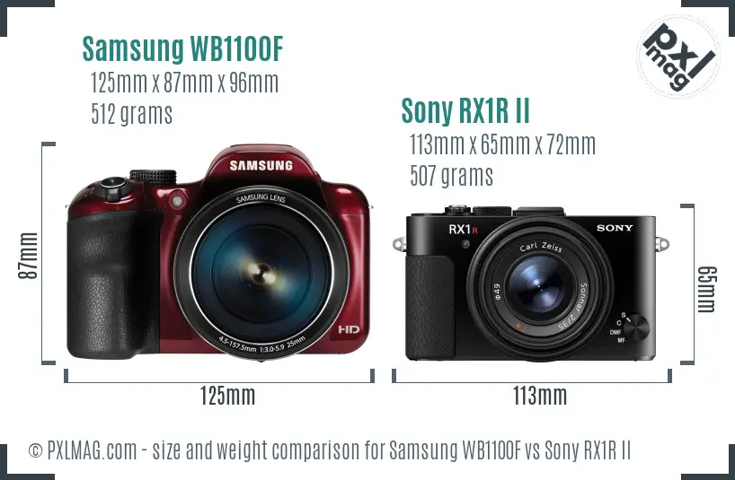 Samsung WB1100F vs Sony RX1R II size comparison