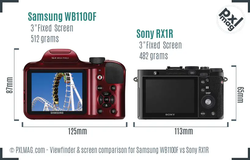 Samsung WB1100F vs Sony RX1R Screen and Viewfinder comparison Samsung WB1100F vs Sony RX1R Screen and Viewfinder comparison