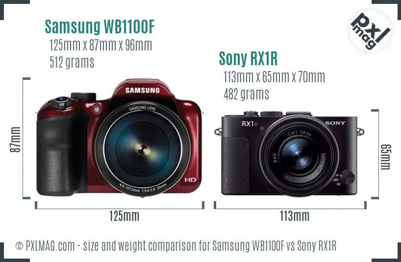Samsung WB1100F vs Sony RX1R size comparison Samsung WB1100F vs Sony RX1R size comparison