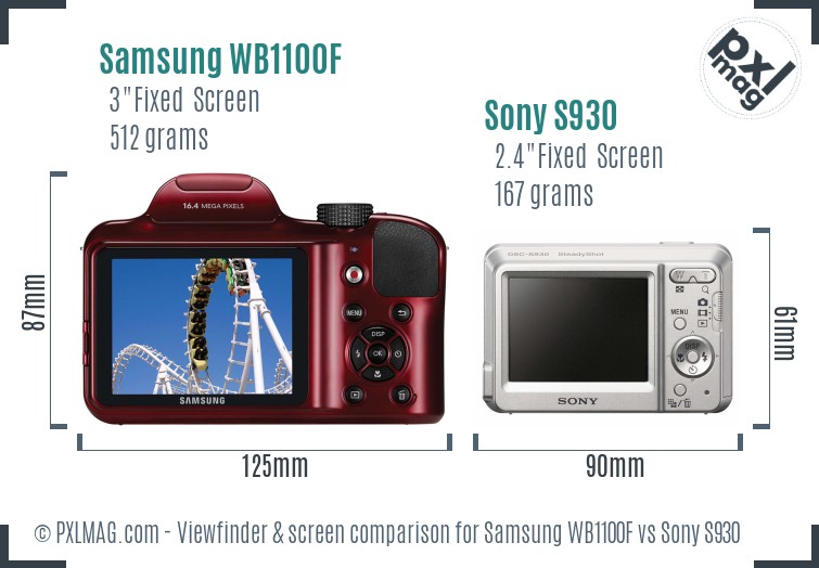 Samsung WB1100F vs Sony S930 Screen and Viewfinder comparison