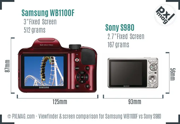 Samsung WB1100F vs Sony S980 Screen and Viewfinder comparison