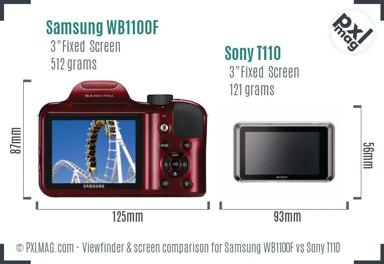 LCD screen and interface comparison