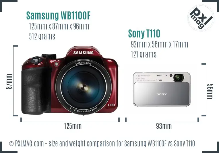 Physical size and ergonomics comparison